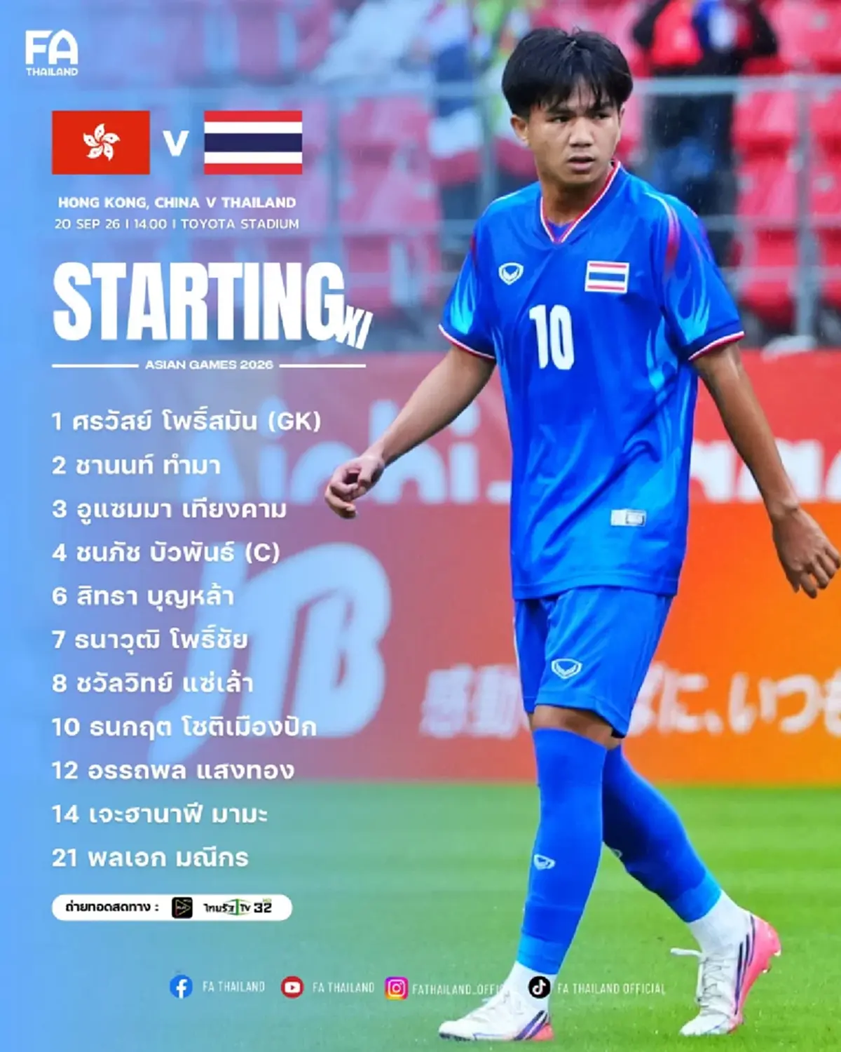 "ดูบอลสด" ไทย vs ฮ่องกง ดูบอลไทยสดวันนี้ ฟรี บอลไทยสดวันนี้ช่องไหน