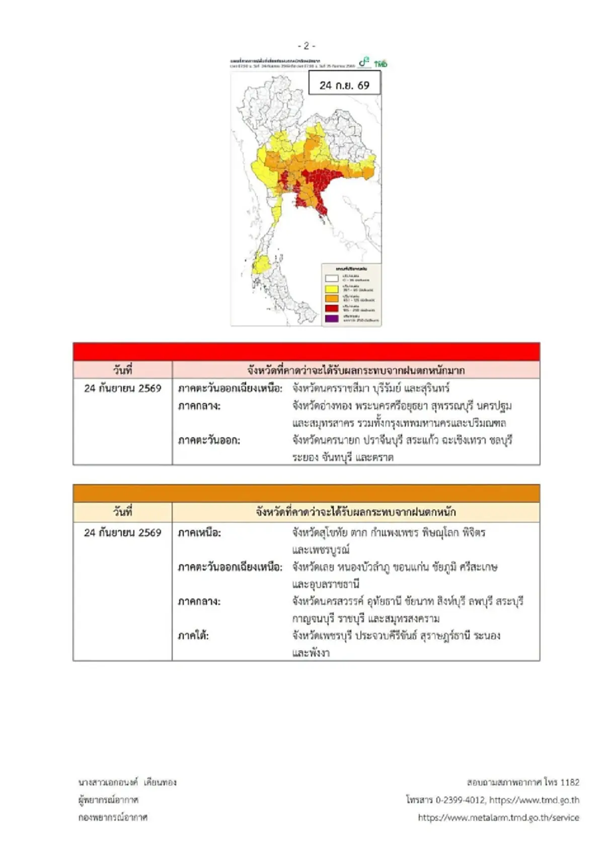 เตือน ฉ.6 ฝนตกหนักถึงหนักมากหลายพื้นที่ 46 จังหวัด โดนเต็ม ๆ วันนี้