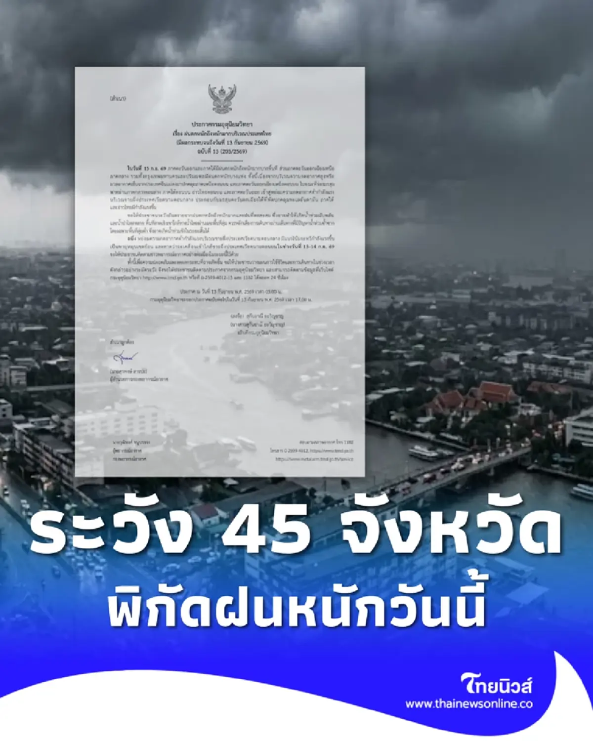 เปิดรายชื่อ 45 จังหวัด ฝนตกหนักถึงหนักมาก เสี่ยงน้ำท่วมฉับพลัน