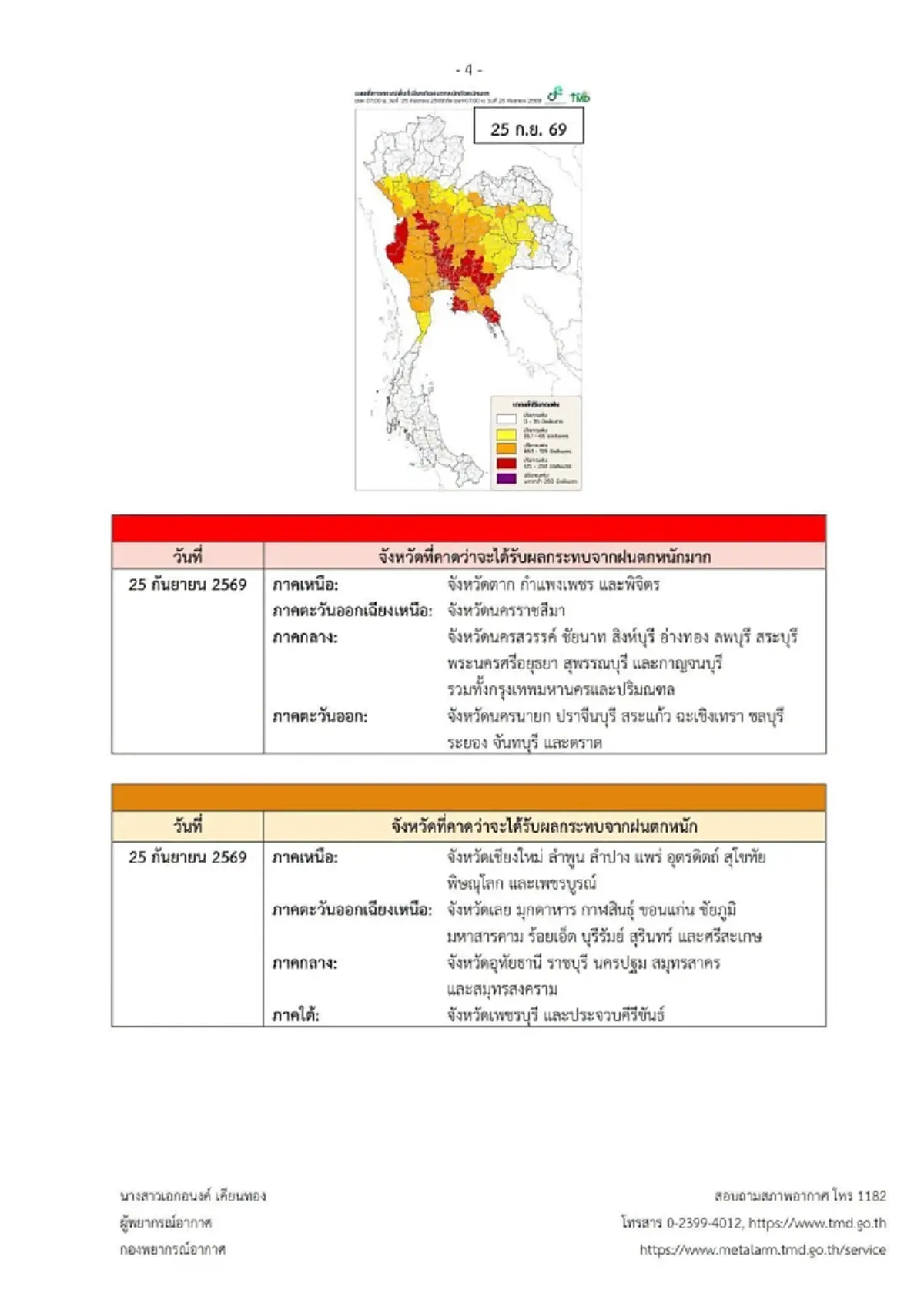 เตือน ฉ.1 ฝนถล่มหนัก ช่วง 23 ถึง 27 ก.ย. 69 เปิดจังหวัดพื้นที่สีแดง