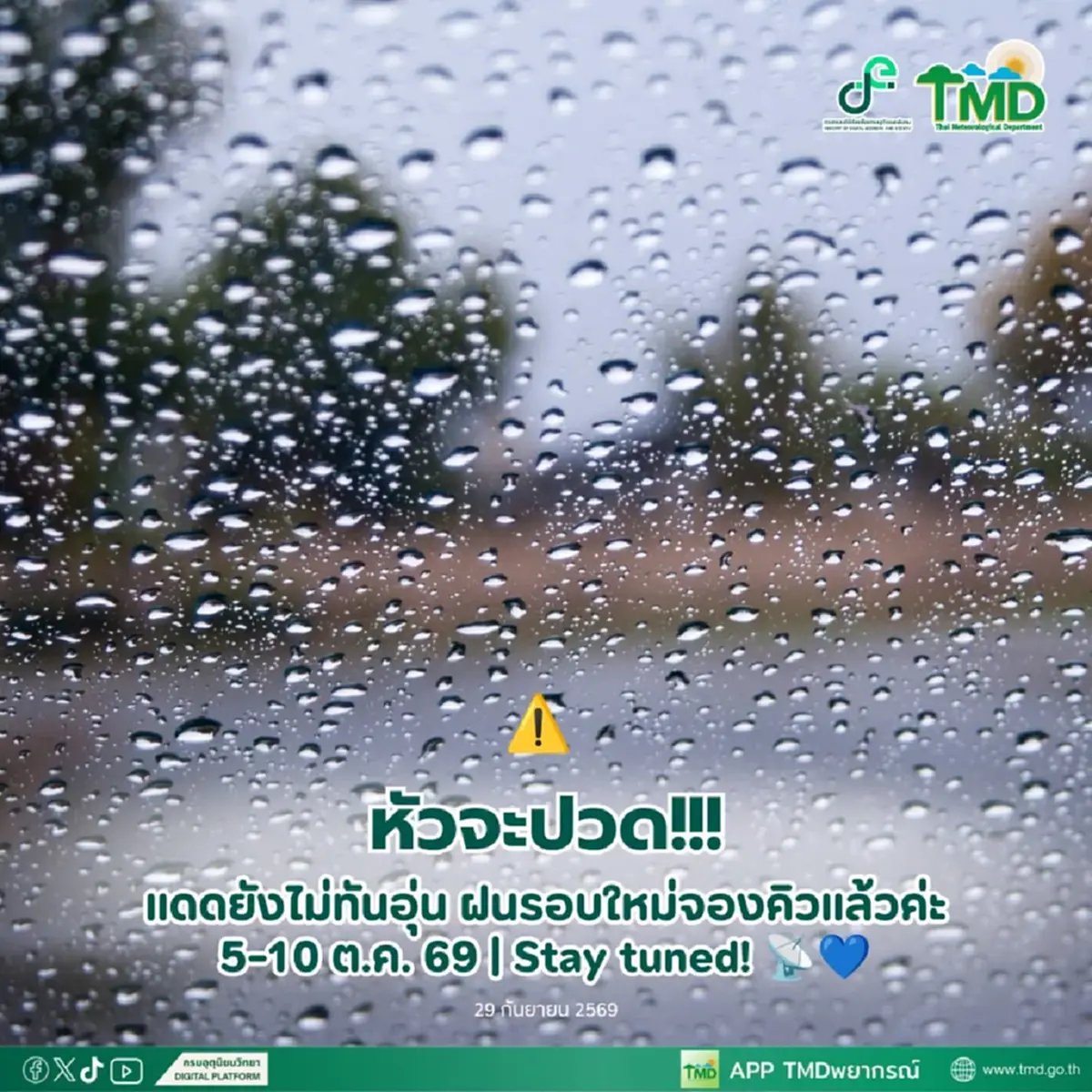 หัวจะปวด กรมอุตุฯ เตือนฝนตกรอบใหม่จองคิวแล้ว 5-10 ต.ค.นี้