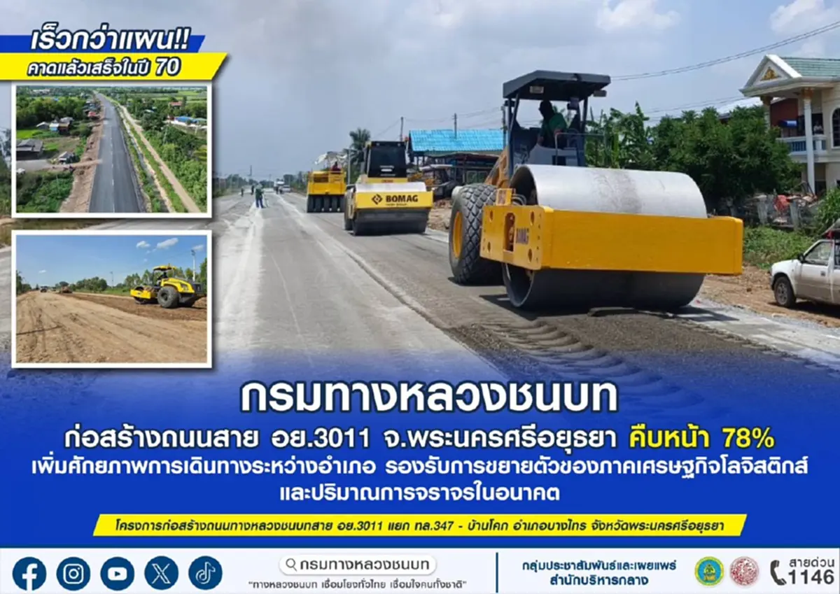 สร้างถนนสาย อย.3011 อยุธยา คืบหน้ากว่า 78% เร็วกว่าแผนที่กำหนดไว้