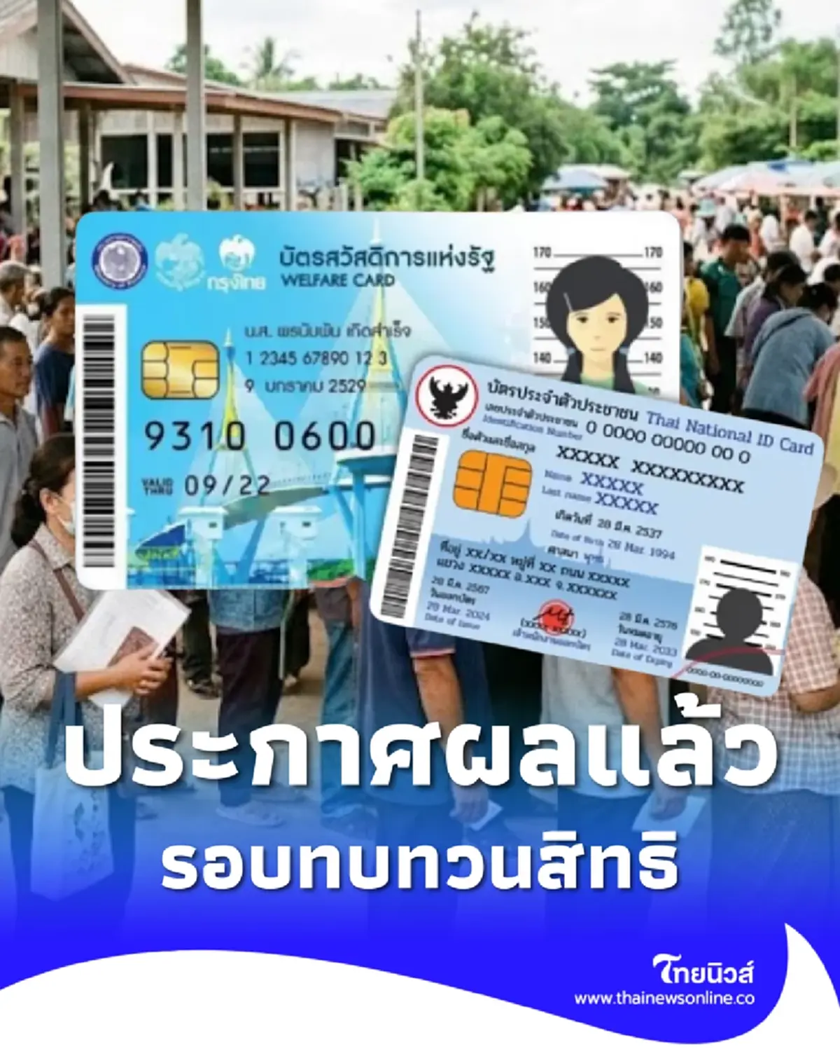 ประกาศผลทบทวนสิทธิ บัตรสวัสดิการแห่งรัฐ 2569 เช็กช่องทางตรวจสอบสิทธิ
