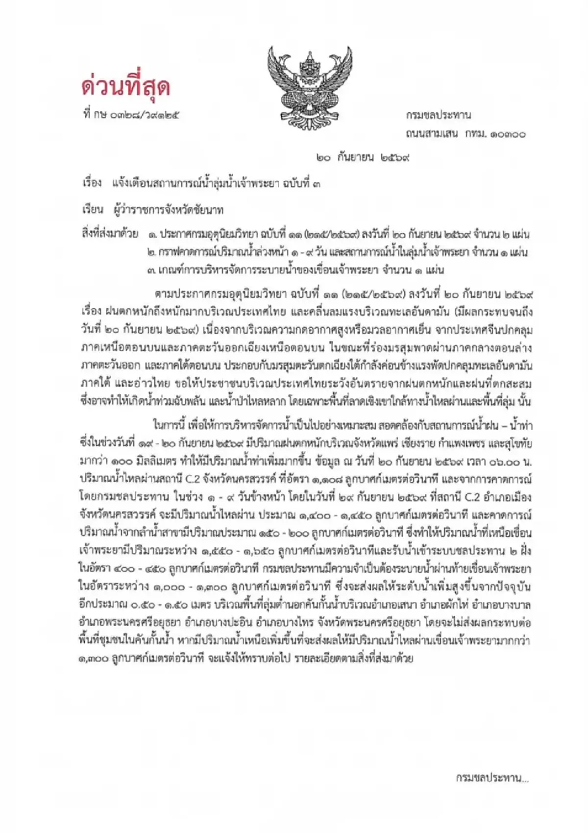 กรมชลฯแจ้งเตือน 11 จังหวัด ลุ่มเจ้าพระยา รับมือการระบายน้ำ