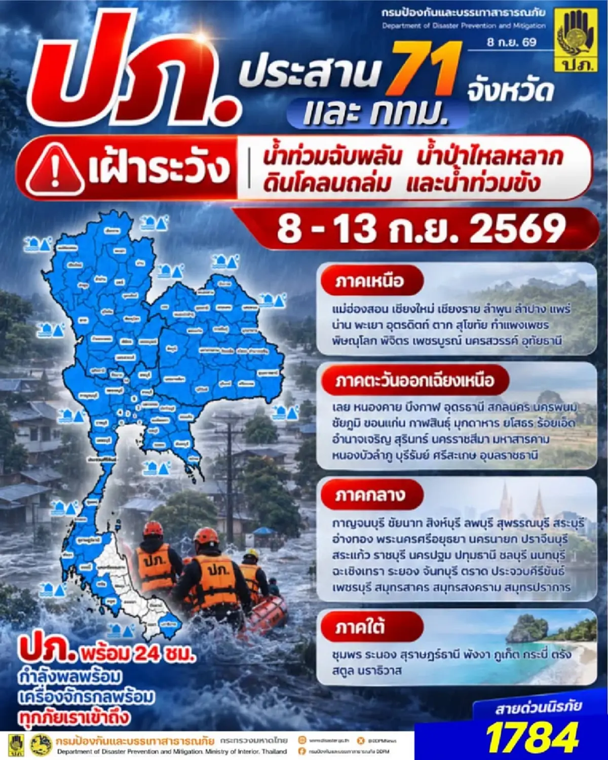 ปภ. แจ้ง 71 จังหวัดเฝ้าระวัง น้ำท่วมฉับพลัน 8-13 ก.ย. นี้