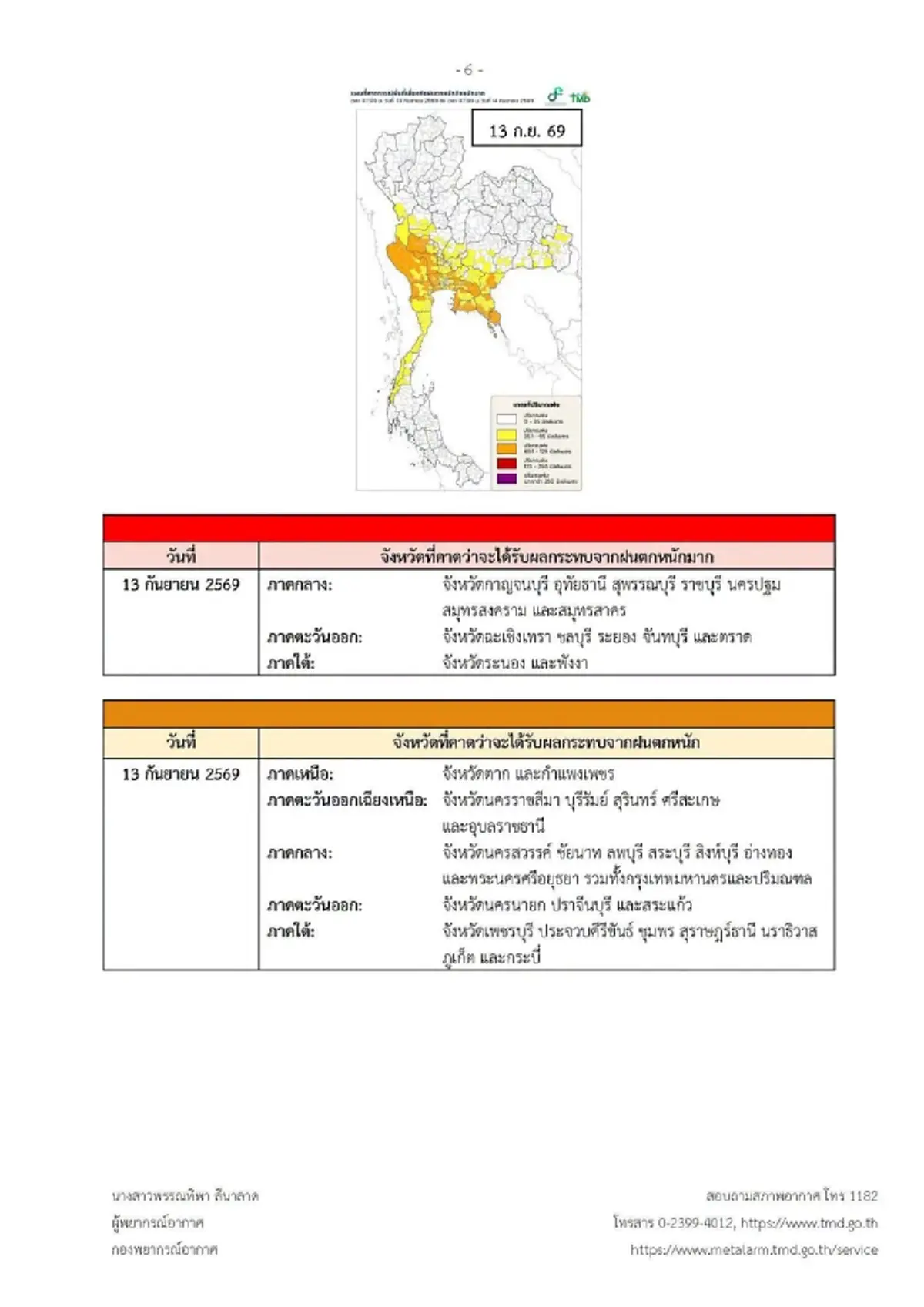 เปิดพื้นที่สีแดง อุตุฯ เตือน ฉ.3 ฝนตกหนักถึงหนักมาก ช่วง 8 ถึง 13 ก.ย. 69