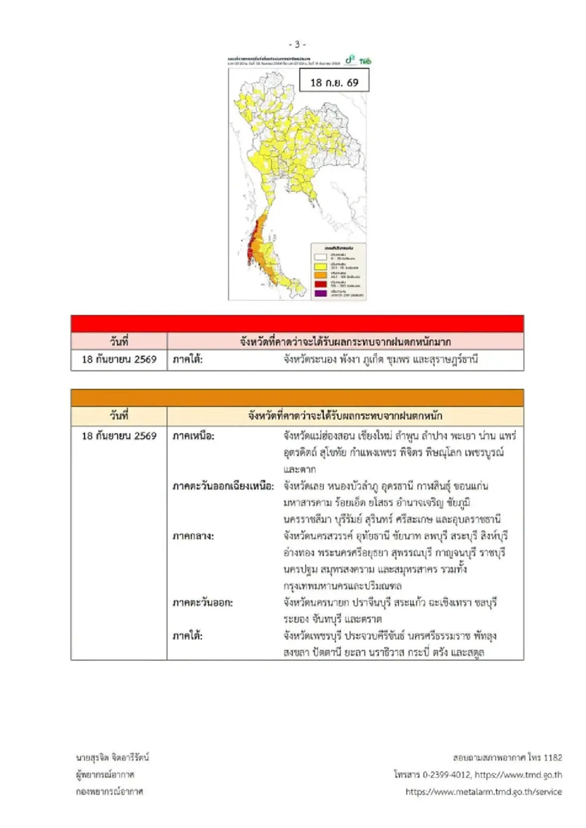 ประกาศ ฉ.1 ฝนตกหนักถึงหนักมาก 17- 20 ก.ย. เช็กรายชื่อจังหวัดเจอเต็ม ๆ