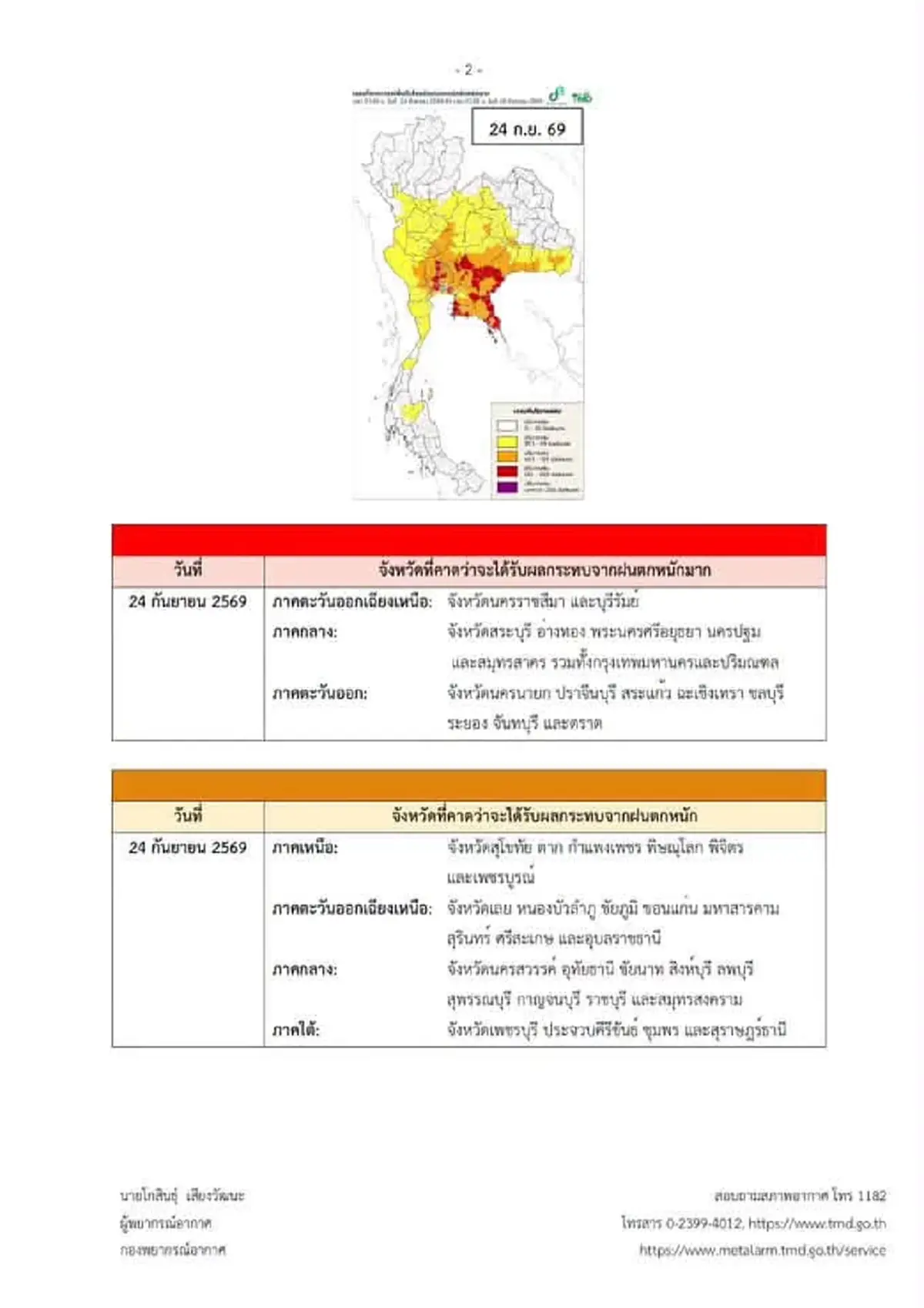 เปิดพื้นที่สีแดง อุตุฯ เตือน ฉ.7 ฝนตกหนักถึงหนักมาก ถึง 27 ก.ย. 69