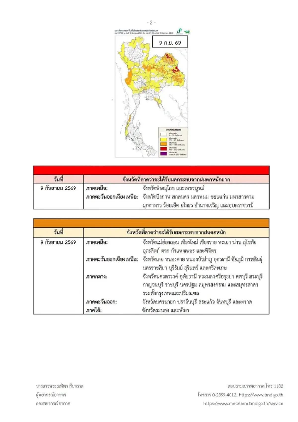 เปิดพื้นที่สีแดง อุตุฯ เตือน ฉ.3 ฝนตกหนักถึงหนักมาก ช่วง 8 ถึง 13 ก.ย. 69