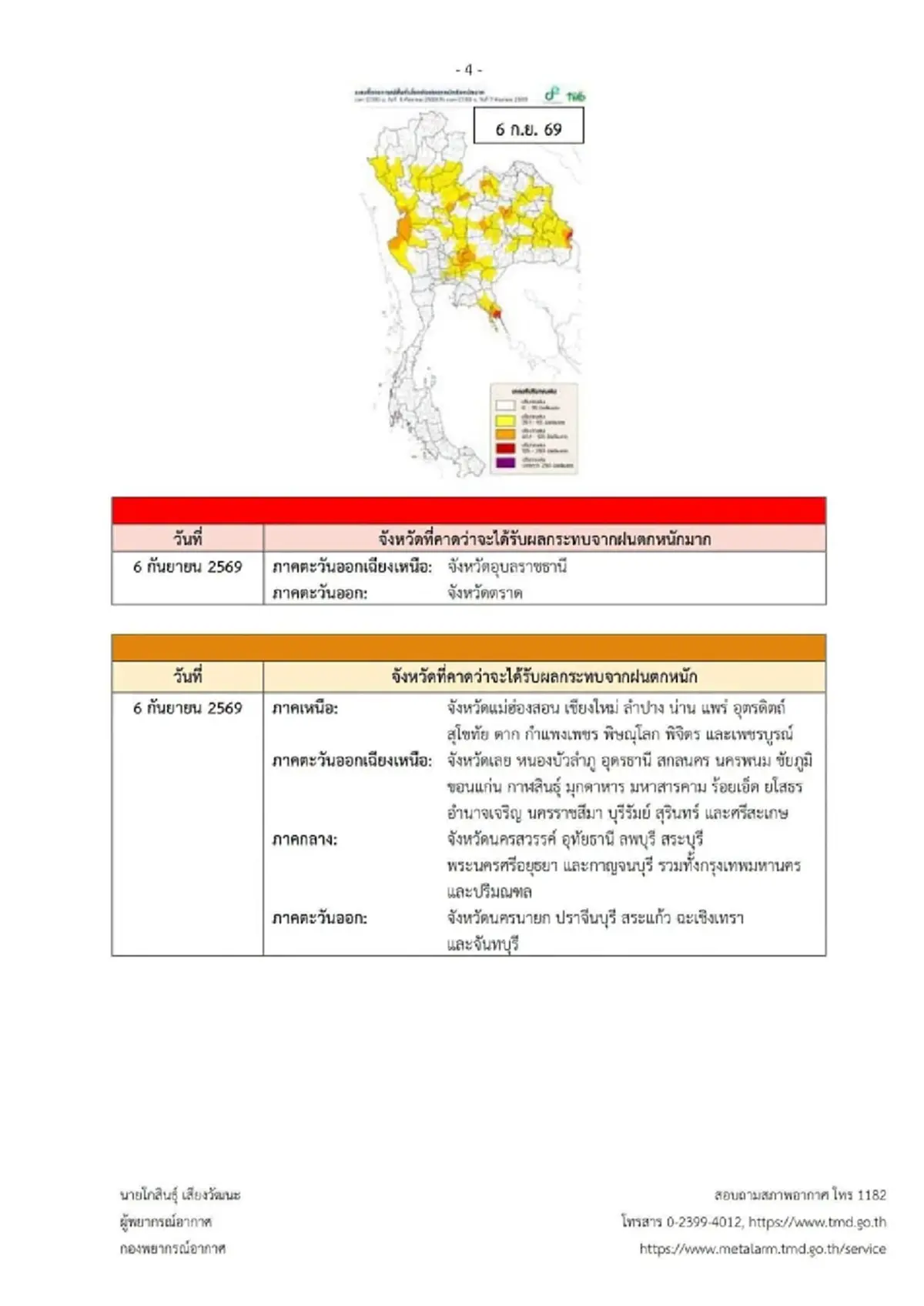 ประกาศ ฉ.1 ฝนตกหนักถึงหนักมาก 4-7 ก.ย. เช็กรายชื่อจังหวัดเจอเต็ม ๆ