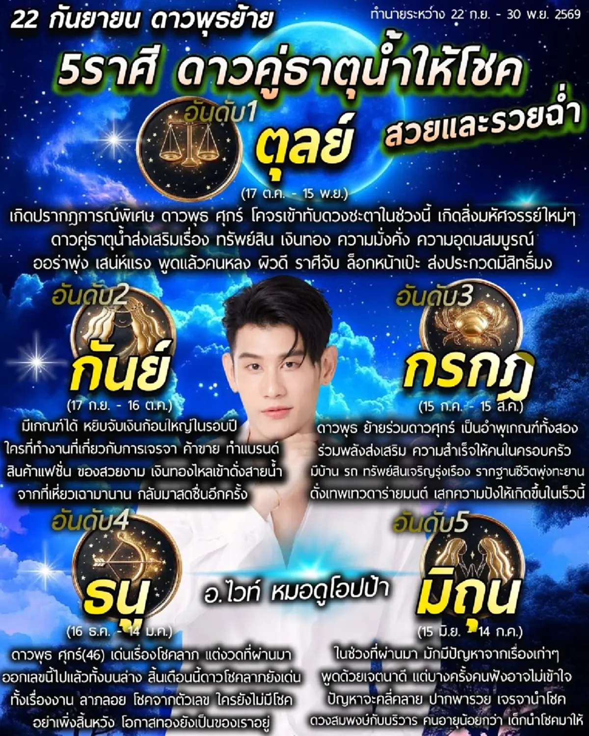ดาวพุธย้าย หมอไวท์ เคาะ 5 ราศี เด่นโชคลาภ เงินทองไหลเข้า รวยฉ่ำ