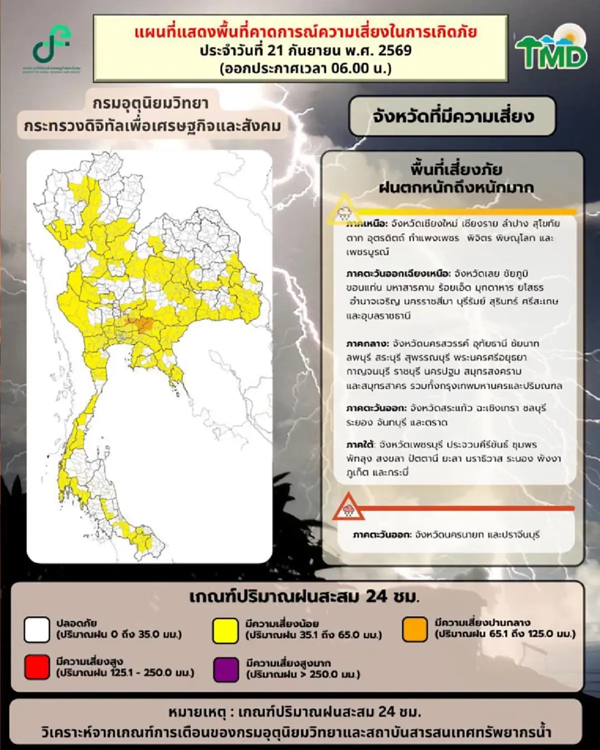 เตือนด่วน แผนที่ 59 จังหวัด ระดับสีเหลือง ฝนตกหนักมากวันนี้