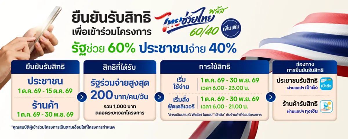 ไทยช่วยไทยพลัส เฟส 2 วิธียืนยันสิทธิ 1,000 บนแอปฯ เป๋าตัง ทำตามนี้