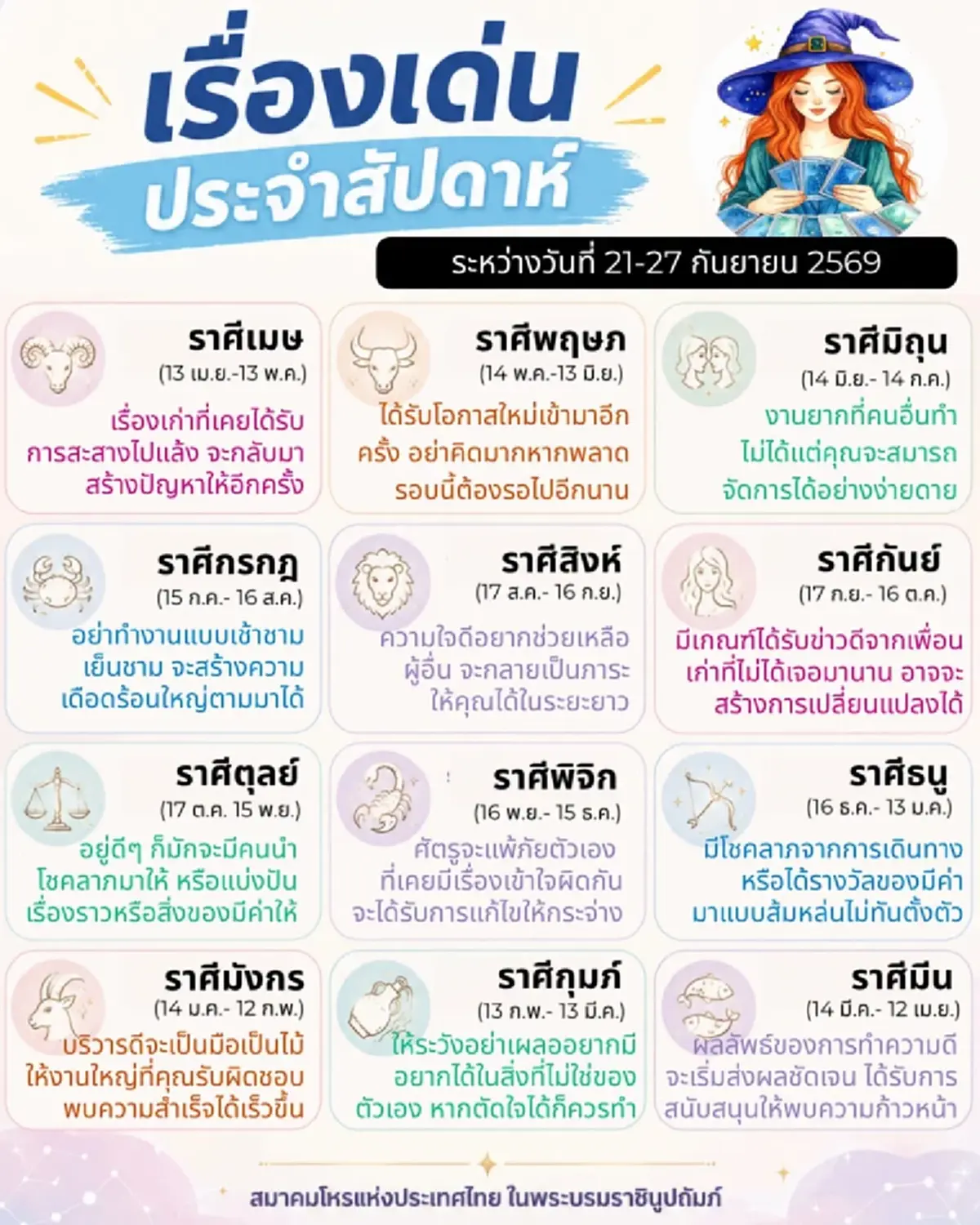 เคาะ 1 ราศีดวงเด่น ประจำสัปดาห์นี้ มีโชคลาภจากการเดินทาง