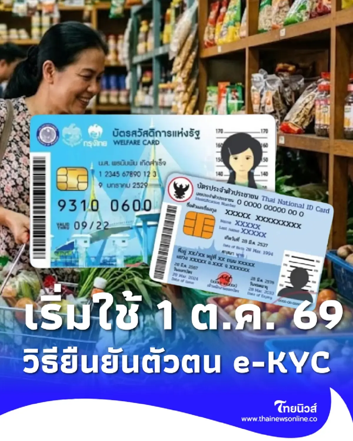 บัตรสวัสดิการแห่งรัฐ 2569 เริ่ม 1 ต.ค. อย่าลืมยืนยันตัวตน e-KYC