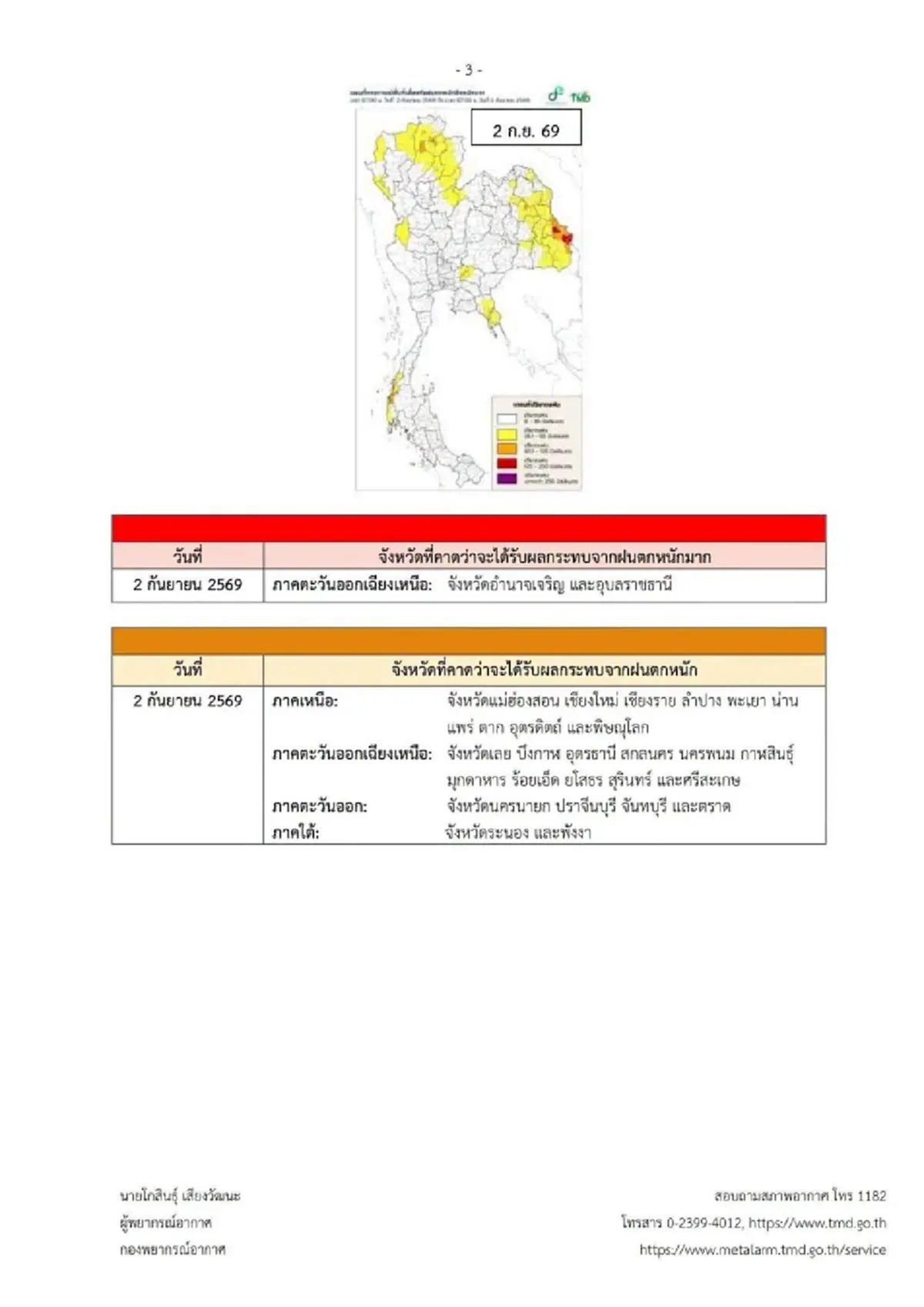 เตือน ฉ. 13 ฝนตกหนักถึงหนักมาก ถึง 2 ก.ย.นี้ เปิดพื้นที่เสี่ยงสีแดง