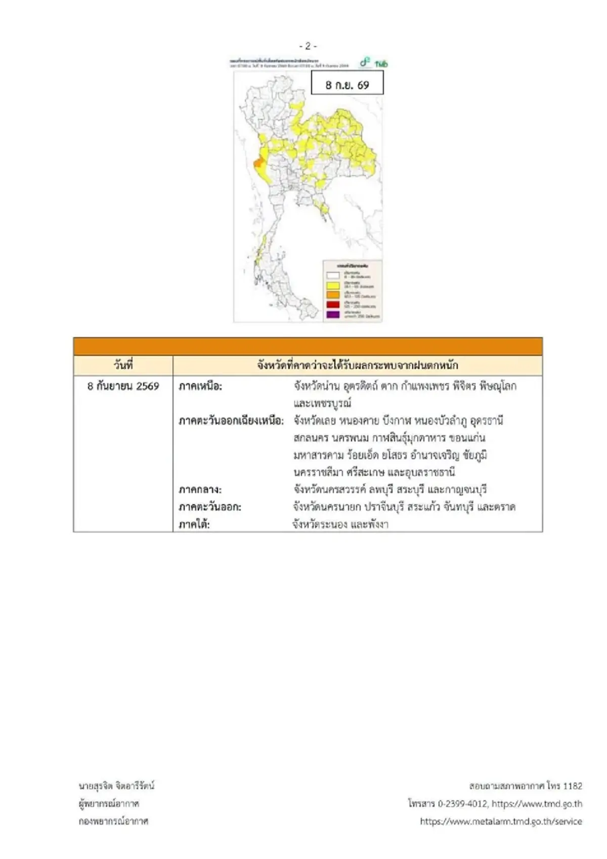 เตือน ฉ.3 ฝนตกหนักถึงหนักมาก ช่วง 8 ถึง 13 ก.ย. 69 เปิดจังหวัดพื้นที่สีแดง