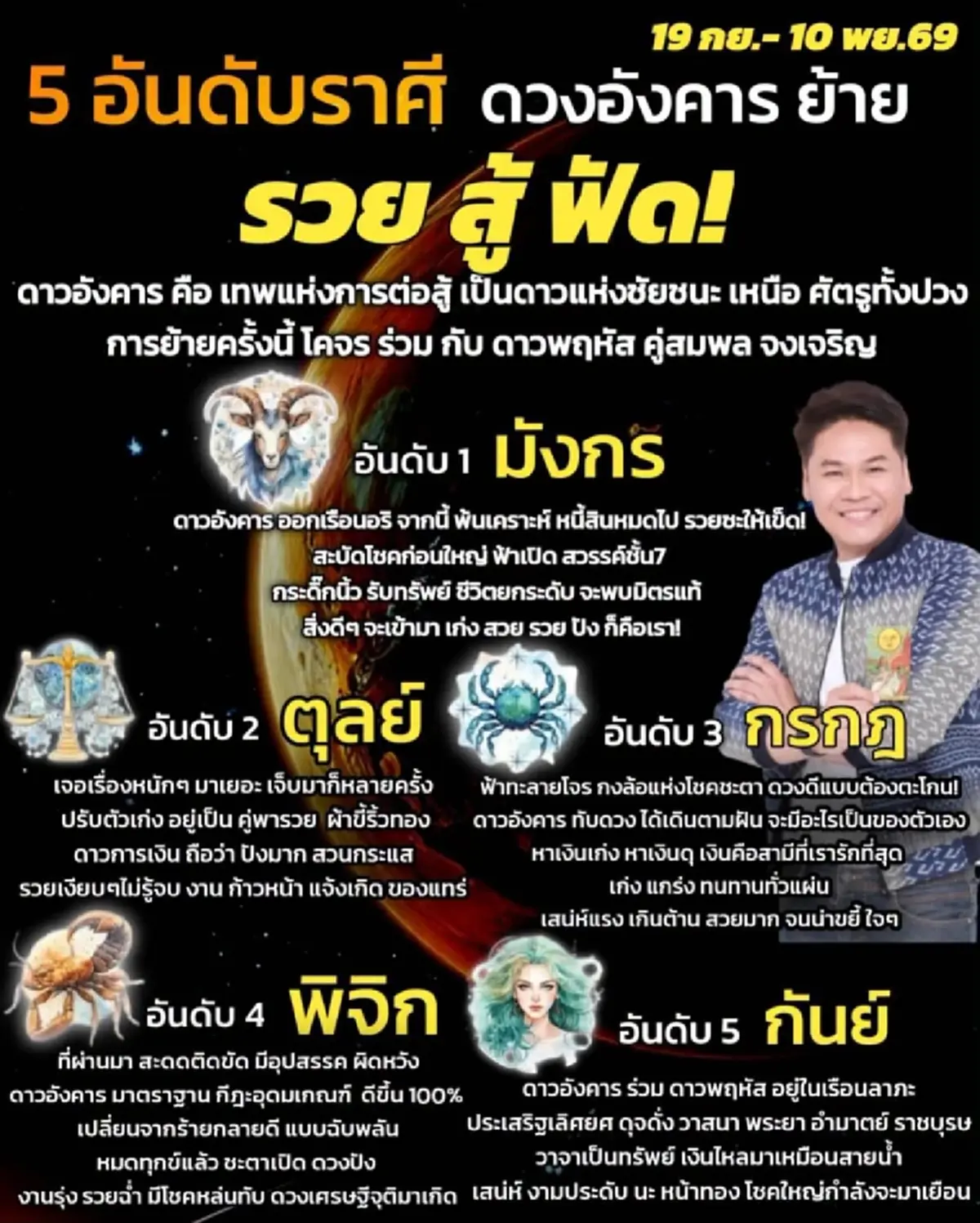 ดาวอังคารย้าย ชน "1 ราศี" เต็ม ๆ จากนี้ พ้นเคราะห์ หนี้หมด รวยให้เข็ด