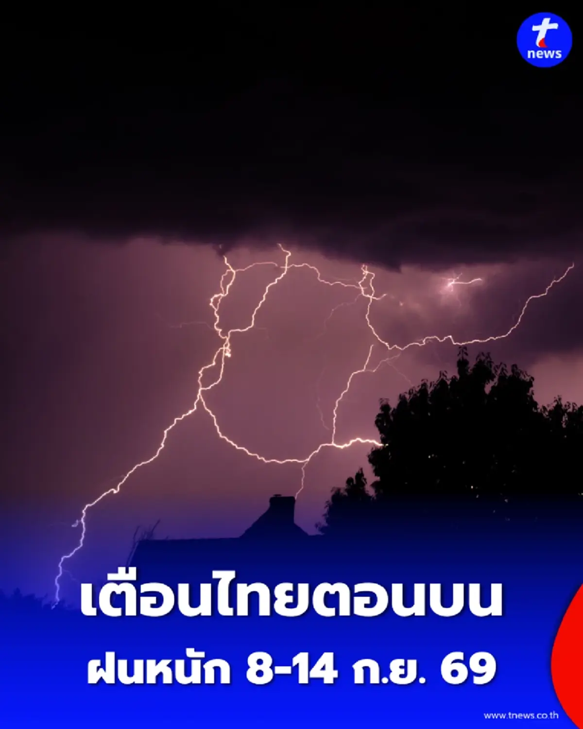 เตือนไทยตอนบน "ฝันตกหนักถึงหนักมาก" เช็กพื้นที่เสี่ยงด่วน