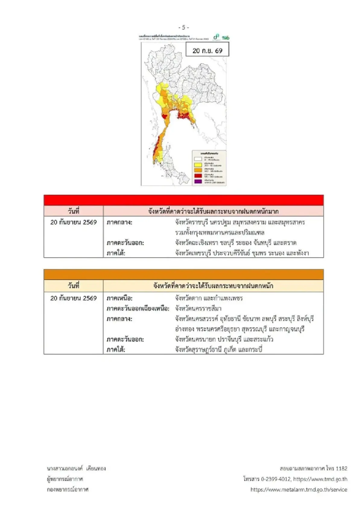 เปิดพื้นที่สีแดง อุตุฯ เตือน ฉ.3 ฝนตกหนักถึงหนักมาก ถึง 20 ก.ย. 69
