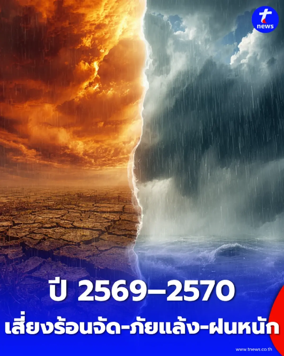 จับตา “เอลนีโญ” ปลายปี 2569–ต้นปี 2570 เสี่ยงร้อนจัด-ภัยแล้ง-ฝนหนัก