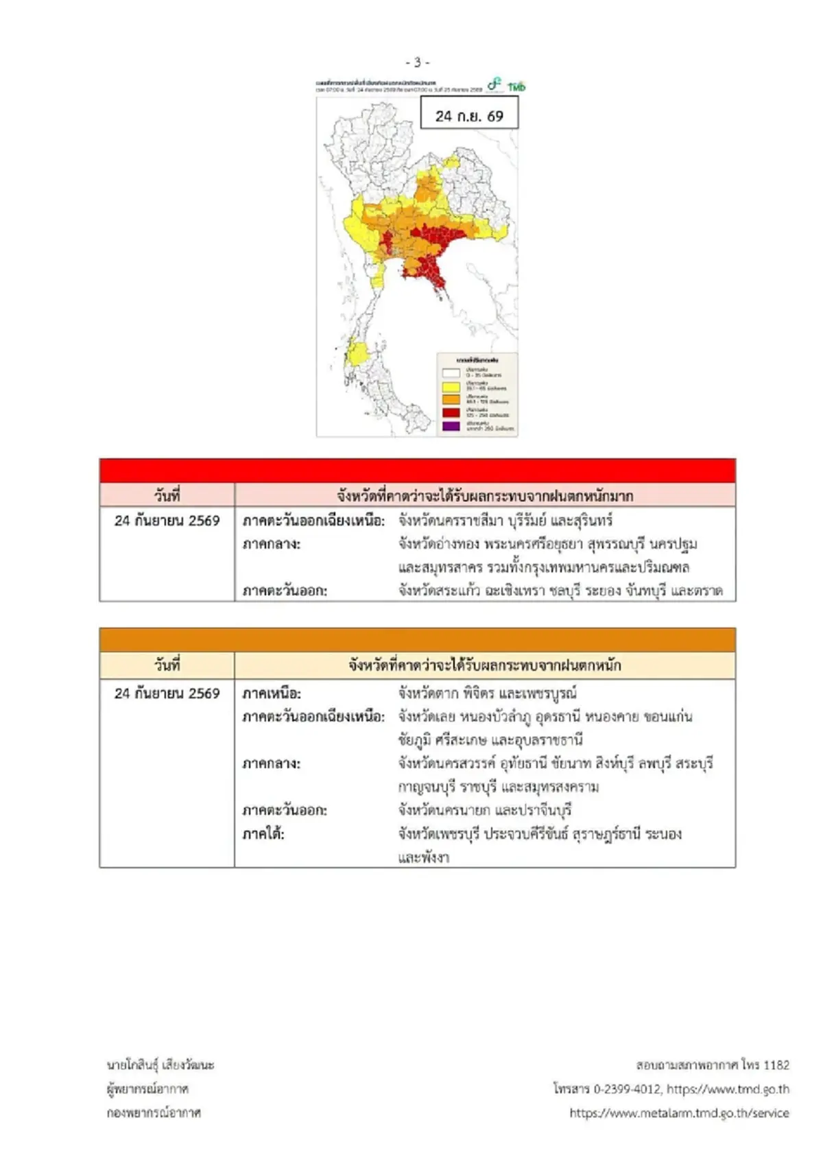 เปิดพิกัดฝนตกหนัก 24 - 27 ก.ย. จังหวัดไหนเสี่ยงต้องเฝ้าระวัง