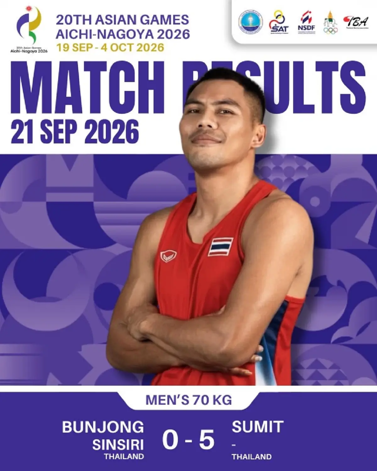 ไฮไลต์ "บรรจง" โดน มวยอินเดีย ต้อนขาด 0-5 ตกรอบแรก เอเชียนเกมส์ 2026