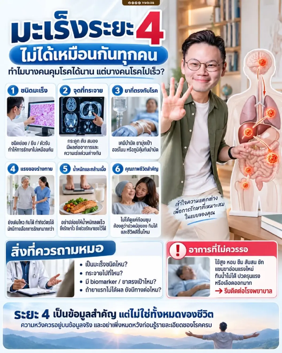 ถึงว่า "มะเร็งระยะ 4" บางคนไปไว แต่บางคนอยู่ได้นาน รู้สาเหตุแล้ว
