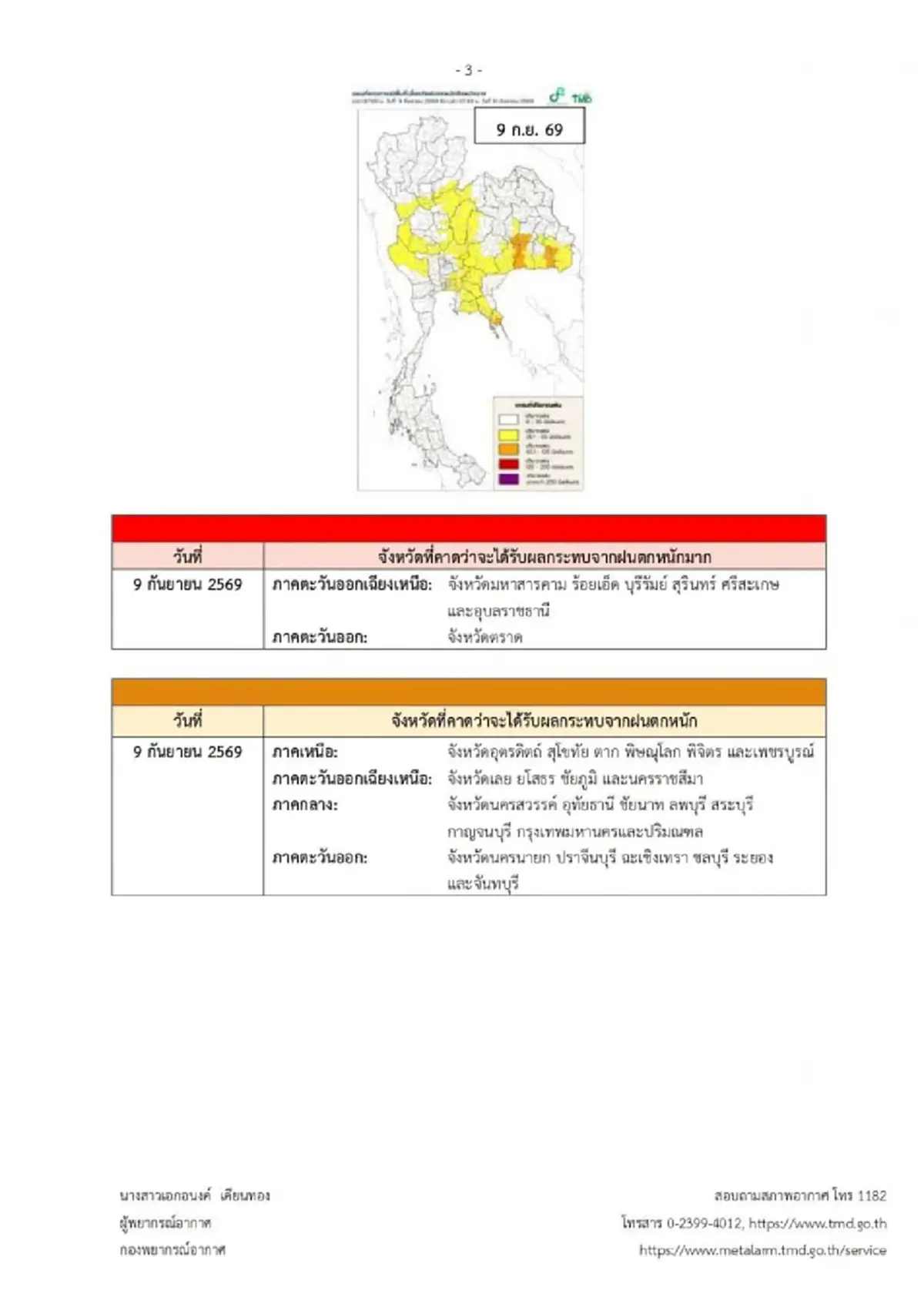 ประกาศ ฉ.1 ฝนตกหนักถึงหนักมาก 8 - 13 ก.ย. เช็กรายชื่อจังหวัดเจอเต็ม ๆ