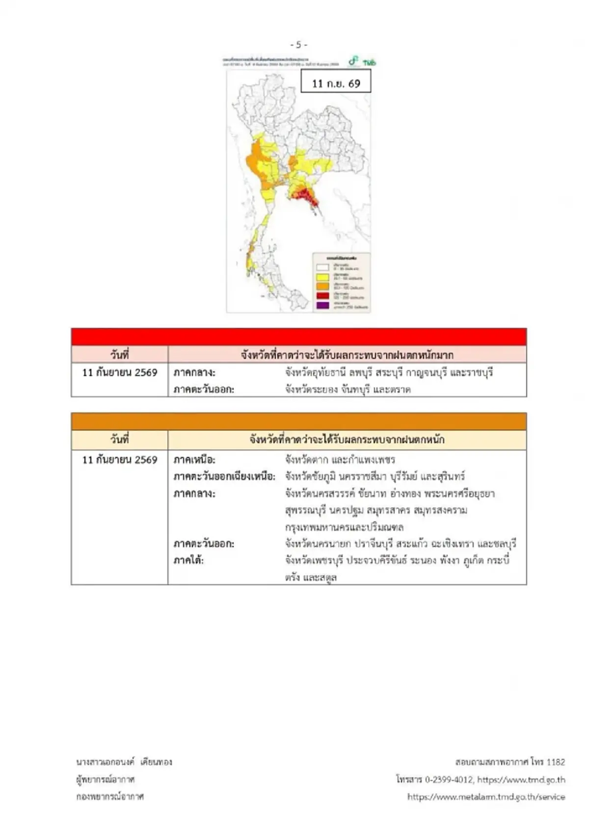 ประกาศ ฉ.1 ฝนตกหนักถึงหนักมาก 8 - 13 ก.ย. เช็กรายชื่อจังหวัดเจอเต็ม ๆ