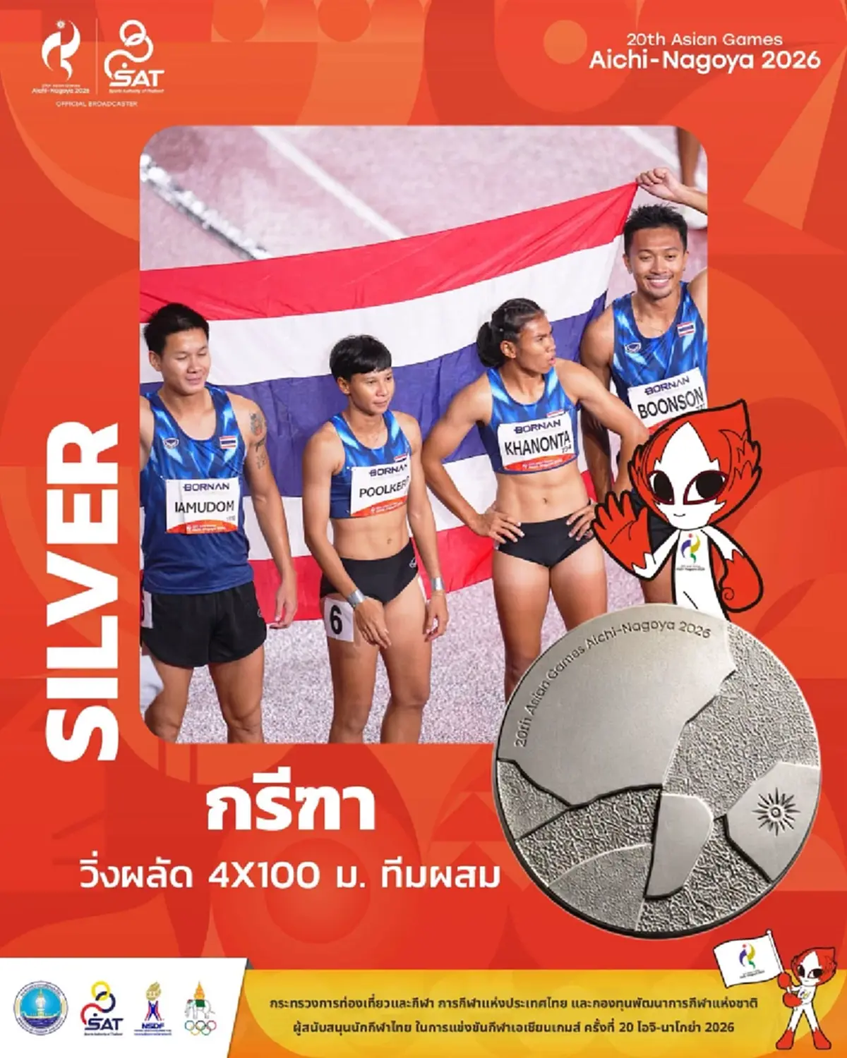 ผิดคาด เหรียญทองเอเชียนเกมส์ล่าสุด ผลงานไทย หลังรวมพลังล่าทอง