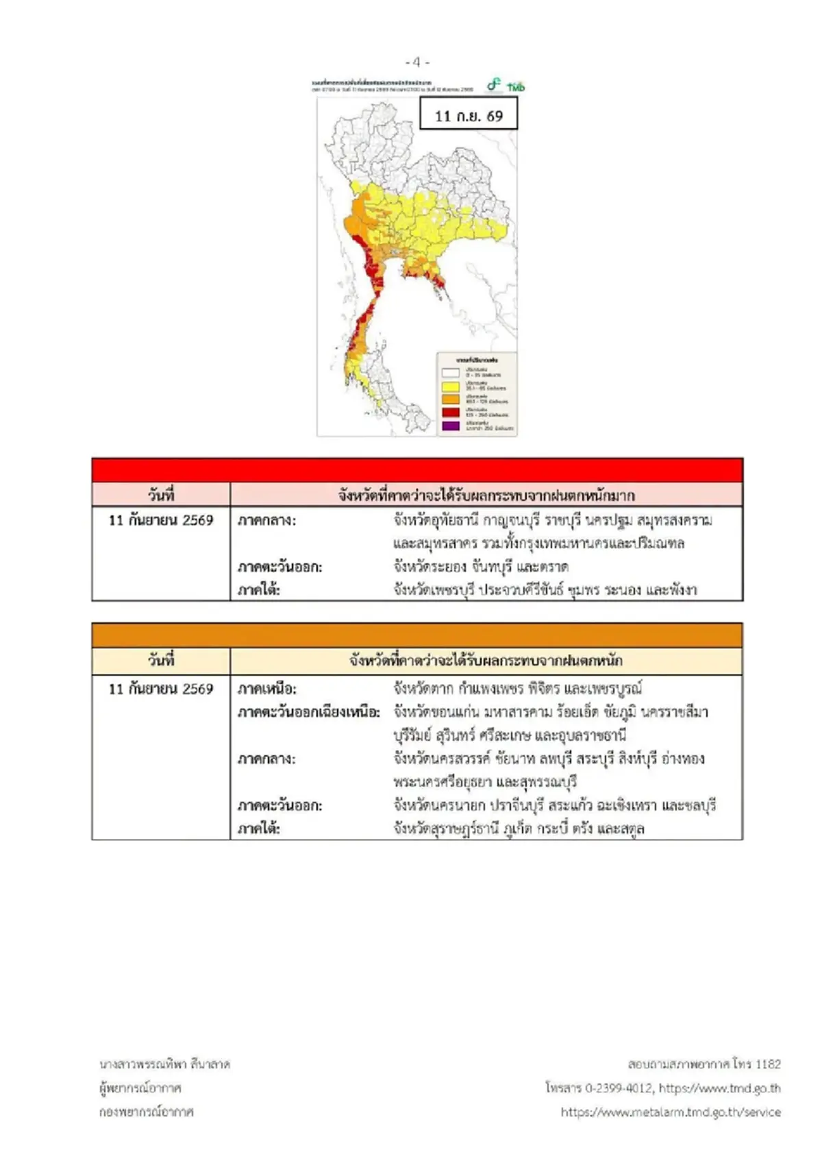 เปิดพื้นที่สีแดง อุตุฯ เตือน ฉ.3 ฝนตกหนักถึงหนักมาก ช่วง 8 ถึง 13 ก.ย. 69