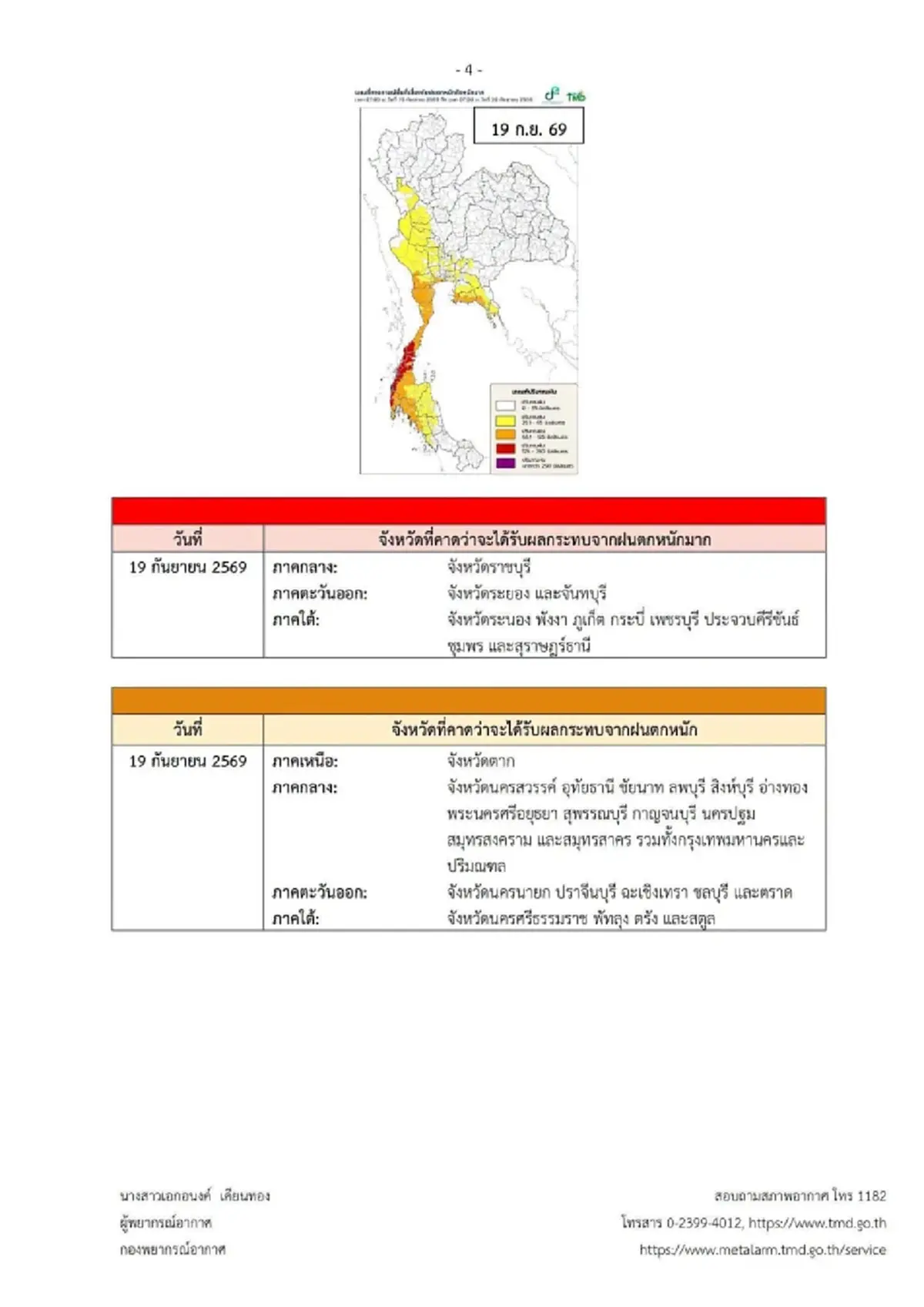 เปิดพื้นที่สีแดง อุตุฯ เตือน ฉ.3 ฝนตกหนักถึงหนักมาก ถึง 20 ก.ย. 69