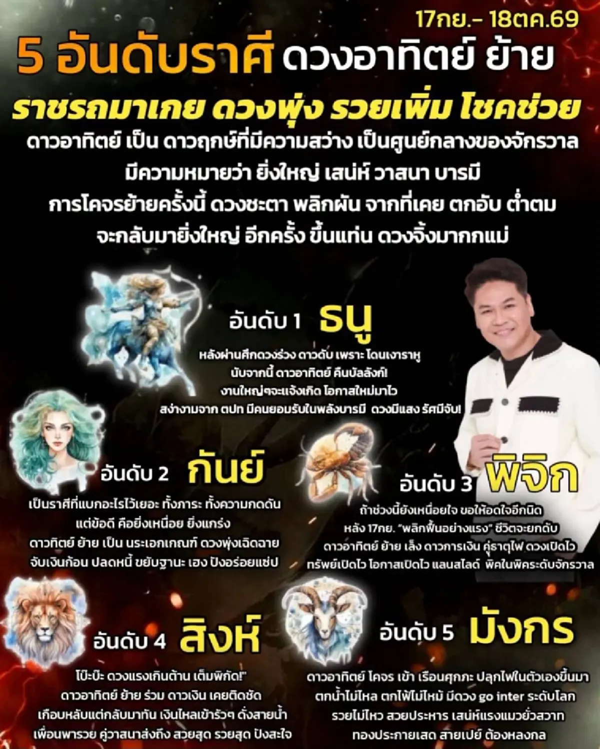 5 ราศี หมอบอย เคลียร์ชัด ดาวอาทิตย์ย้าย รวยเพิ่ม จับเงินก้อน