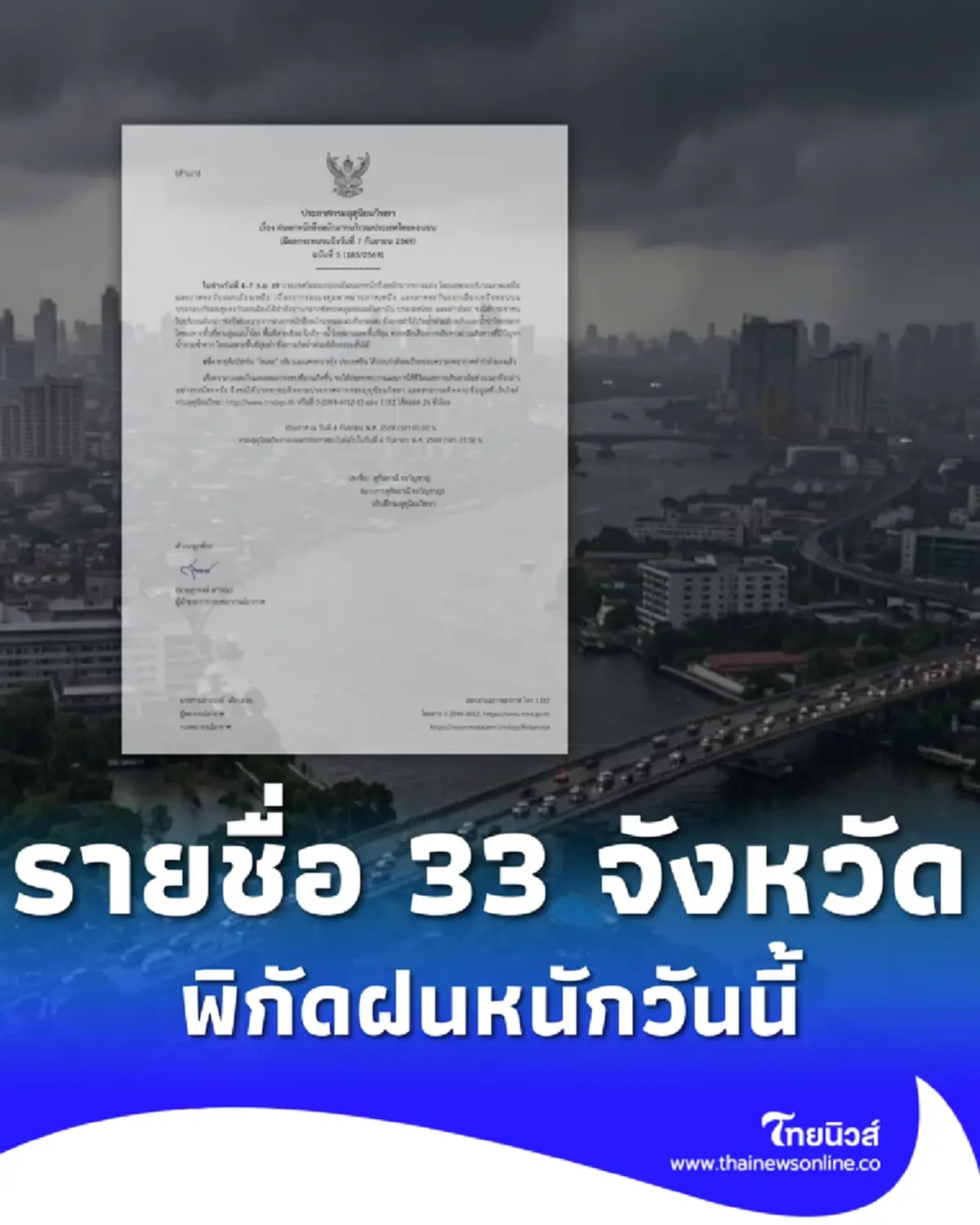 ประกาศ ฉ.5 ฝนตกหนักถึงหนักมาก 4-7 ก.ย. เช็ก 33 จังหวัด ฝนถล่มวันแรก