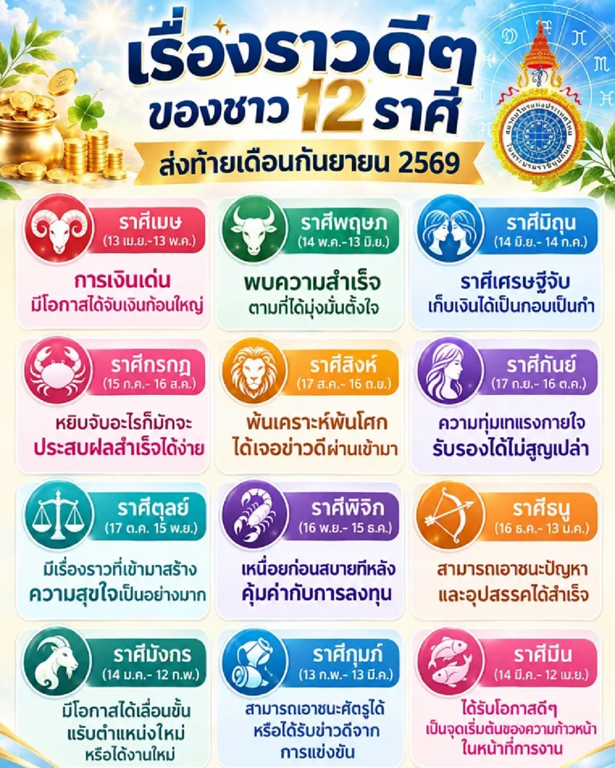 เคาะ 2 ราศี เรื่องราวดีๆ ส่งท้าย ก.ย. 69 ดวงการเงินเด่น ราศีเศรษฐีจับ