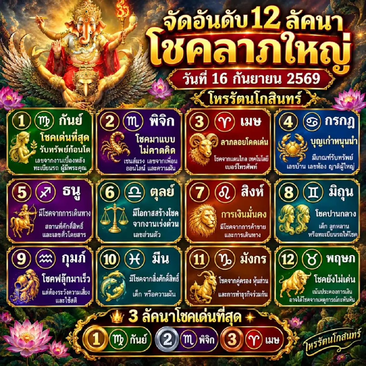 "1ลัคนา" เท่านั้น ดวงโชคลาภ เด่นที่สุด มีเกณฑ์รับทรัพย์ก้อนโต