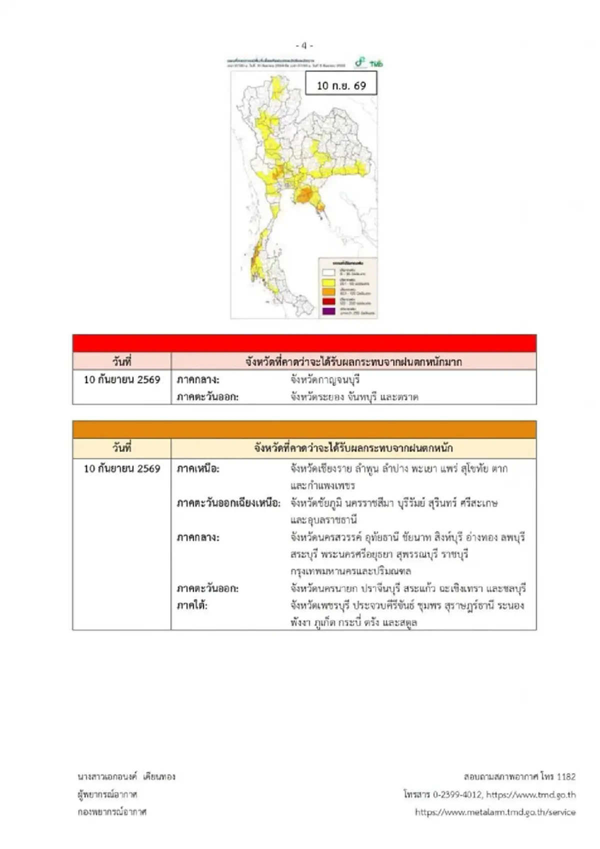 ประกาศ ฉ.1 ฝนตกหนักถึงหนักมาก 8 - 13 ก.ย. เช็กรายชื่อจังหวัดเจอเต็ม ๆ