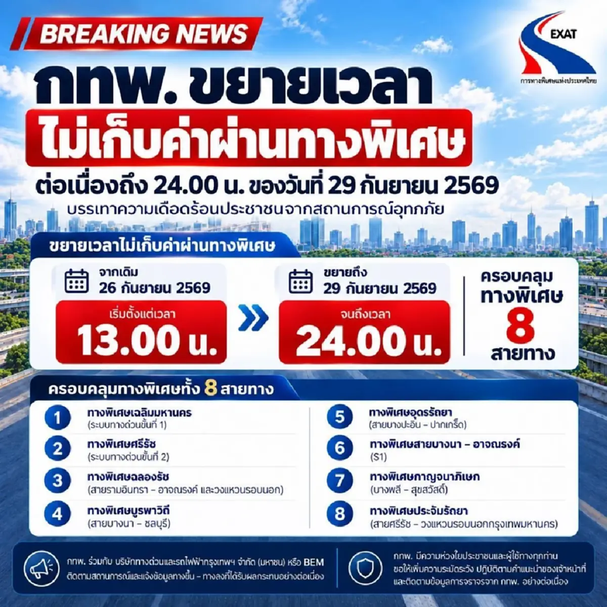 ขยายเวลาทางด่วนฟรี กทพ.เคาะแล้ว บรรเทาความเดือดร้อนปชช.น้ำท่วม