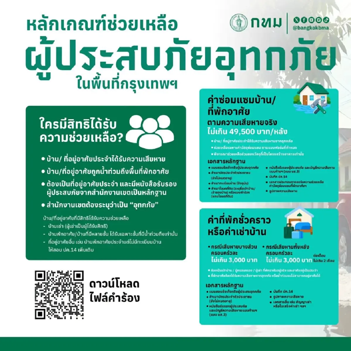 ขั้นตอนผู้ประสบภัยน้ำท่วม กทม. ยื่นขอรับเงินช่วยเหลือ ต้องทำอย่างไร
