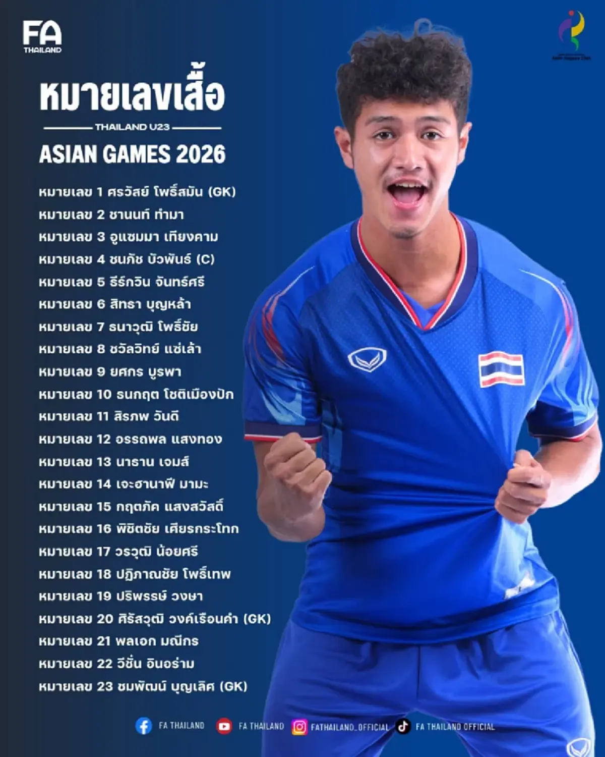 "ดูบอลสด" ไทย vs คีร์กีซสถาน บอลไทยถ่ายช่องไหน ดูบอลไทยสดฟรี