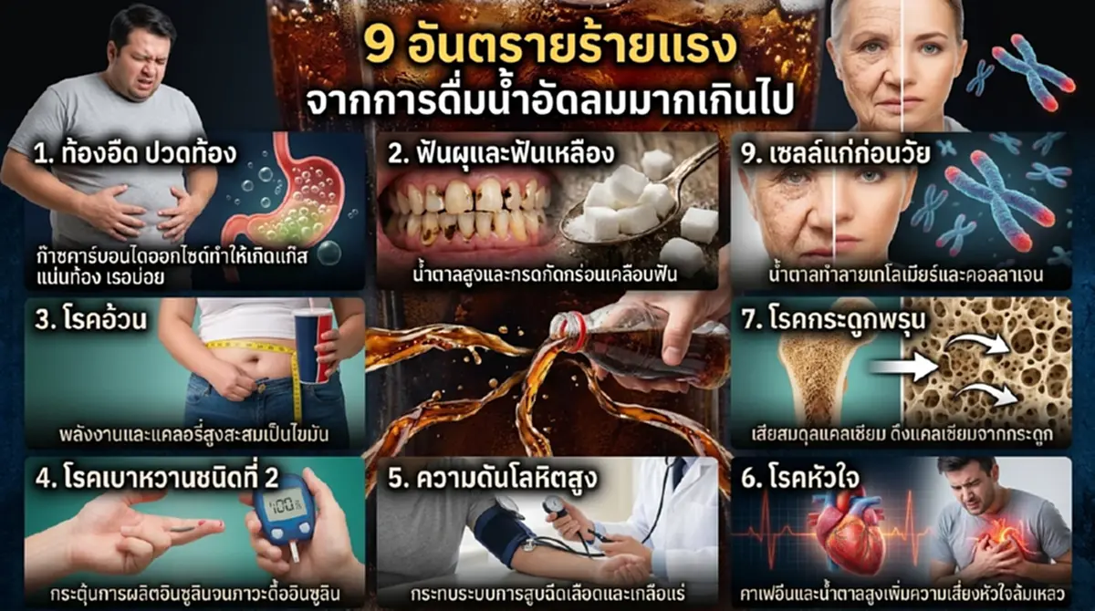โทษของการดื่มน้ำอัดลมทุกวัน เสี่ยงโรคเรื้อรังไม่รู้ตัว