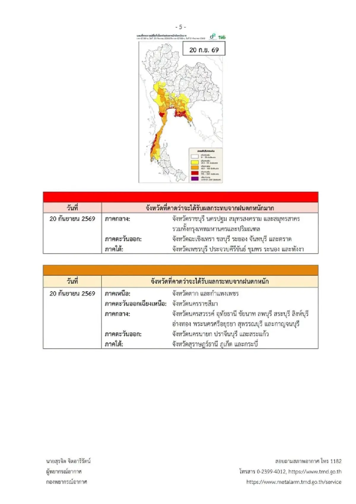 ประกาศ ฉ.1 ฝนตกหนักถึงหนักมาก 17- 20 ก.ย. เช็กรายชื่อจังหวัดเจอเต็ม ๆ