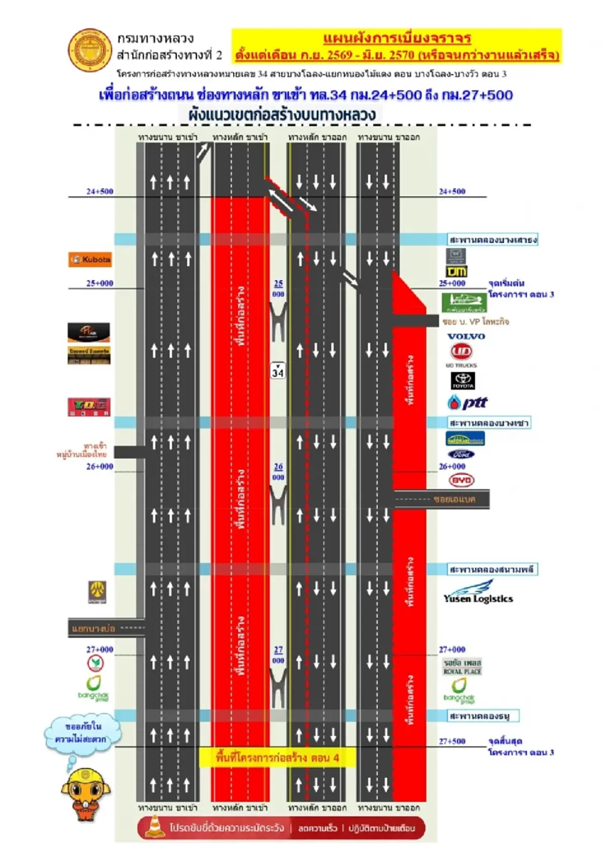 เช็กเส้นทาง ปิดเบี่ยงยาว 10 เดือน ถนนบางนา ตราดขาเข้า ทั้ง 3 เลน