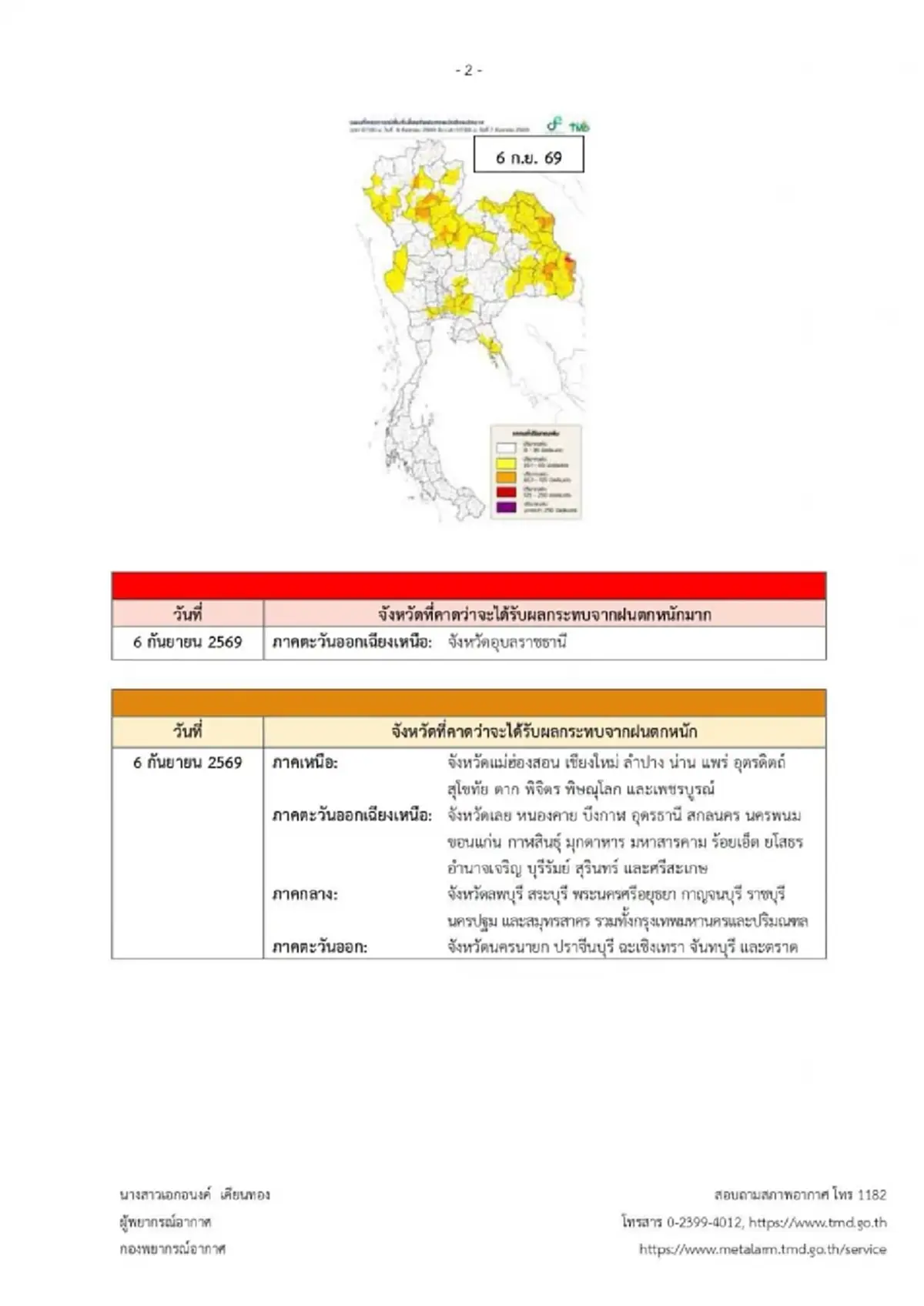 เตือน ฉ.10 ฝนตกหนักถึงหนักมาก ช่วง 6 ถึง 7 ก.ย. 69 เปิดจังหวัดพื้นที่สีแดง