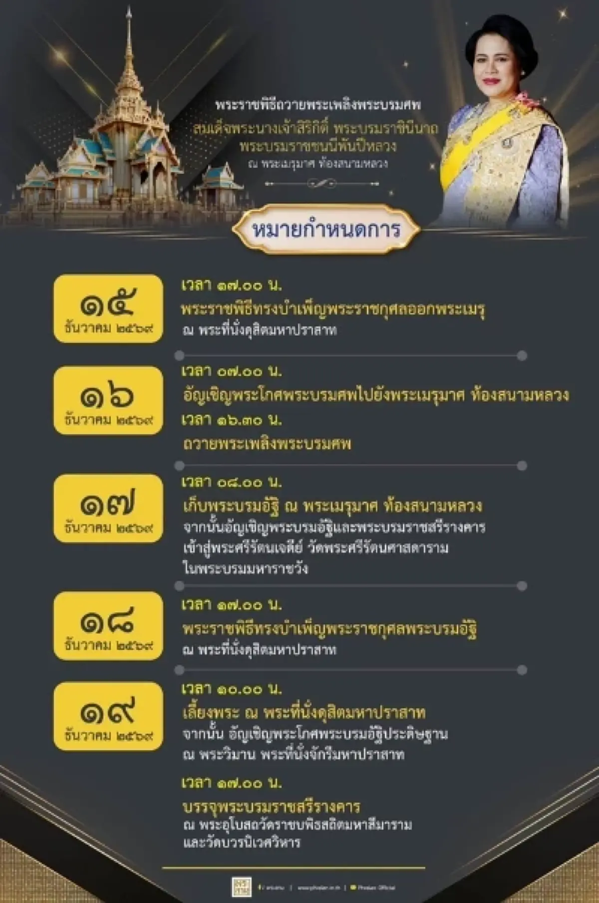 กำหนดการ พระราชพิธีถวายพระเพลิงพระบรมศพ สมเด็จพระบรมราชชนนีพันปีหลวง 15-19 ธ.ค. 2569