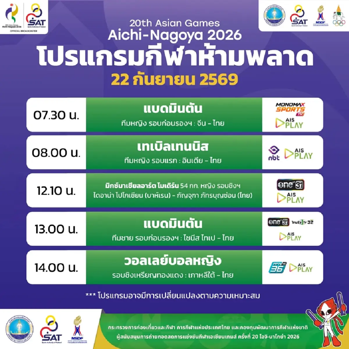 อัปเดตเหรียญทองเอเชียนเกมส์ 2026 ล่าสุด หลายชาติผิดคาดไปเยอะมาก