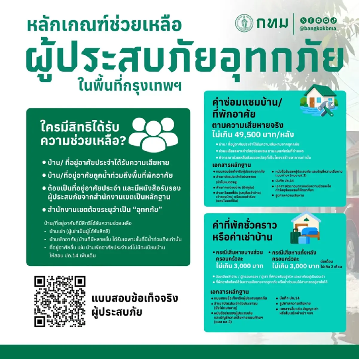 วิธีรับเงินเยียวยาน้ำท่วม กทม. ครบ 50 เขต รับเงินสูงสุด 49,500 บาท