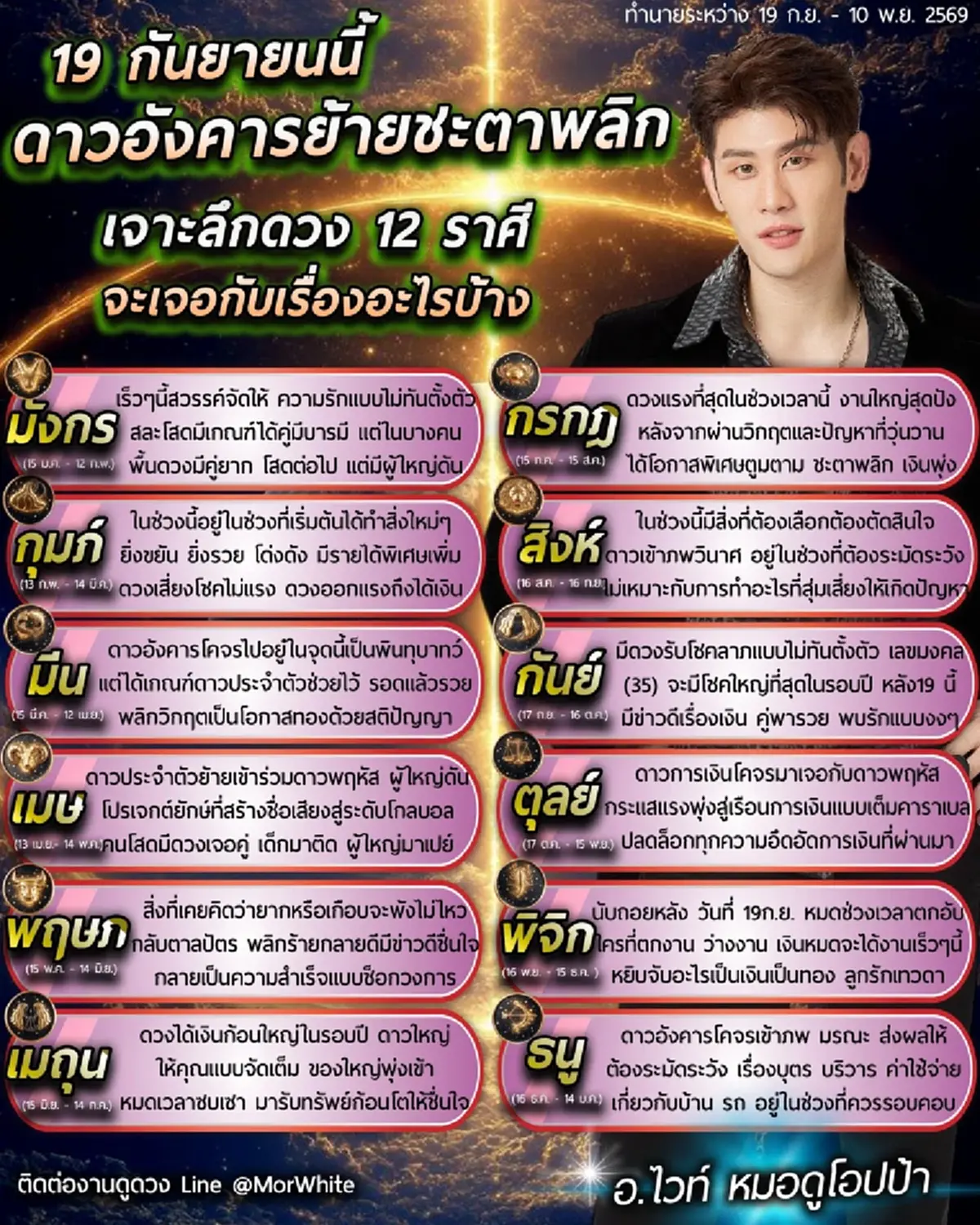 ดาวอังคารย้าย หมอไวท์ เคาะ 4 ราศี ชะตาพลิก ดวงได้เงินก้อนใหญ่