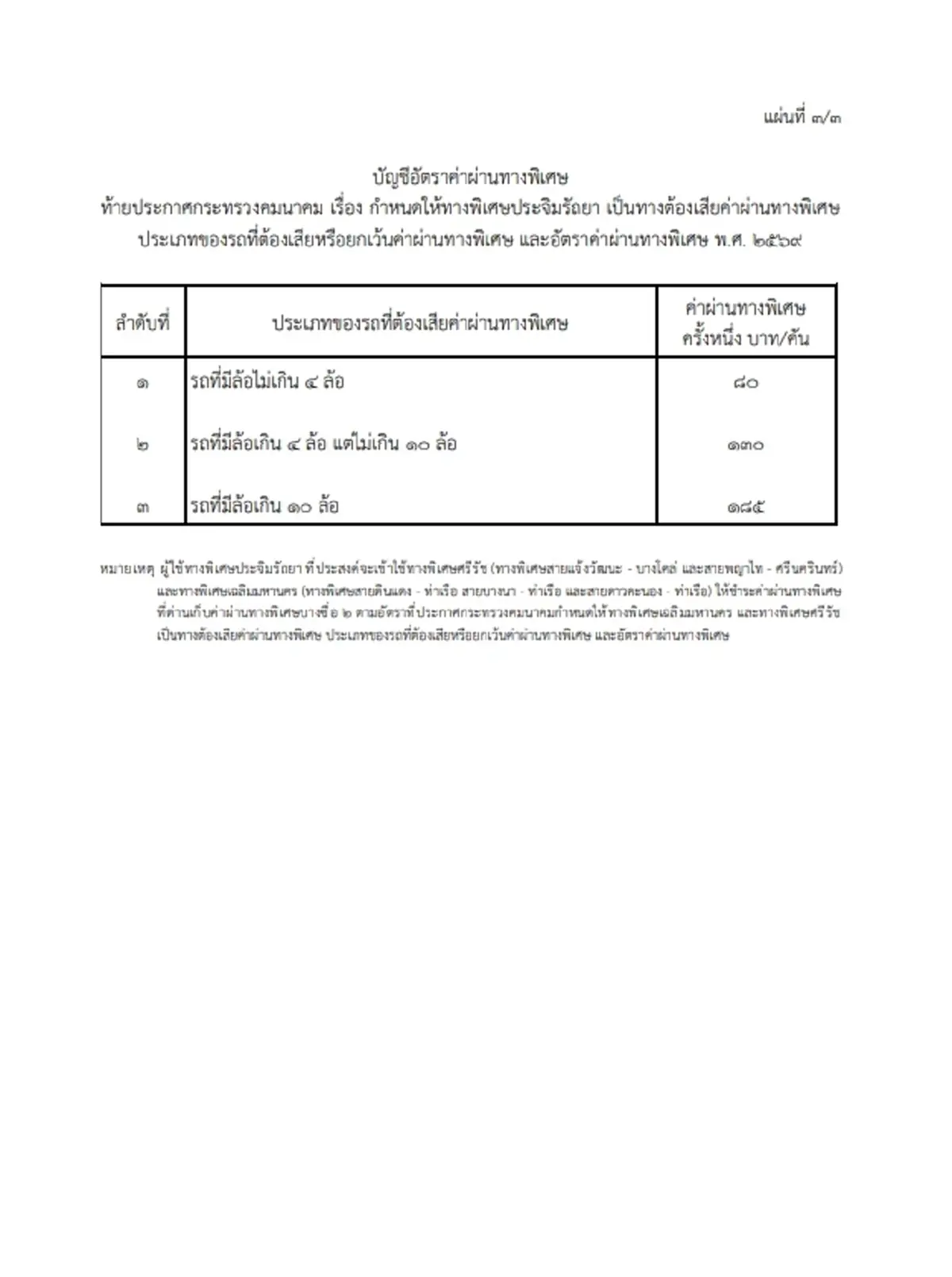 ราชกิจจาฯ ปรับราคา ทางด่วนประจิมรัถยา มีผลใช้บังคับเริ่ม 15 ธ.ค. 69